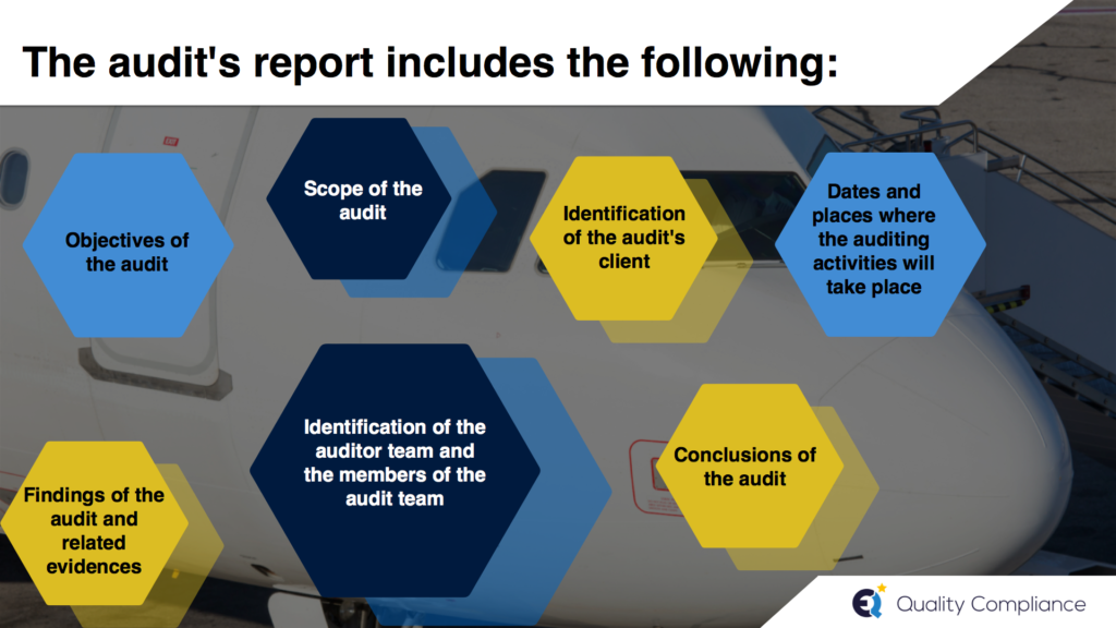 How to perform an internal audit for air operators